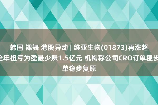 韩国 裸舞 港股异动 | 维亚生物(01873)再涨超6% 全年扭亏为盈最少赚1.5亿元 机构称公司CRO订单稳步复原